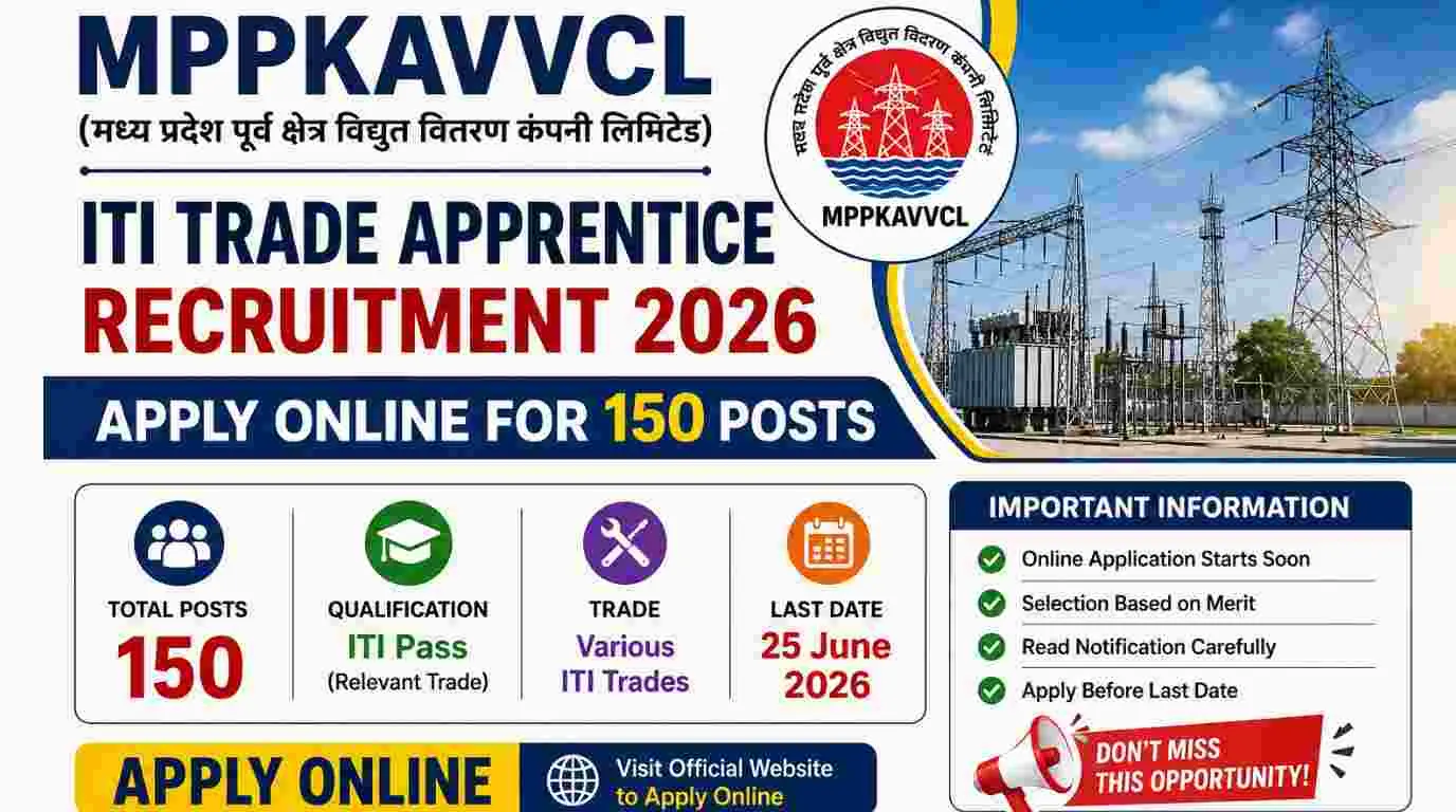 Madya Pradesh MPPKAVVCL ITI Trade Apprentice Recruitment 2026, Notification Out for 150 Vacancies, Apply Online